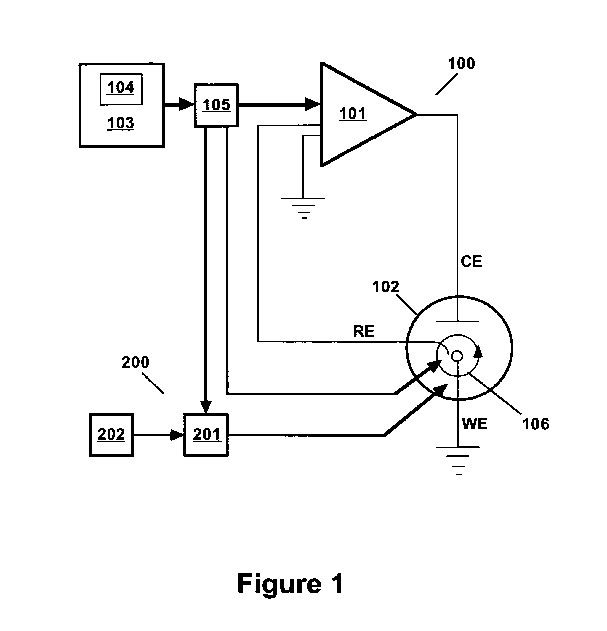 Analysis of an auxiliary leveler additive in an acid copper plating bath