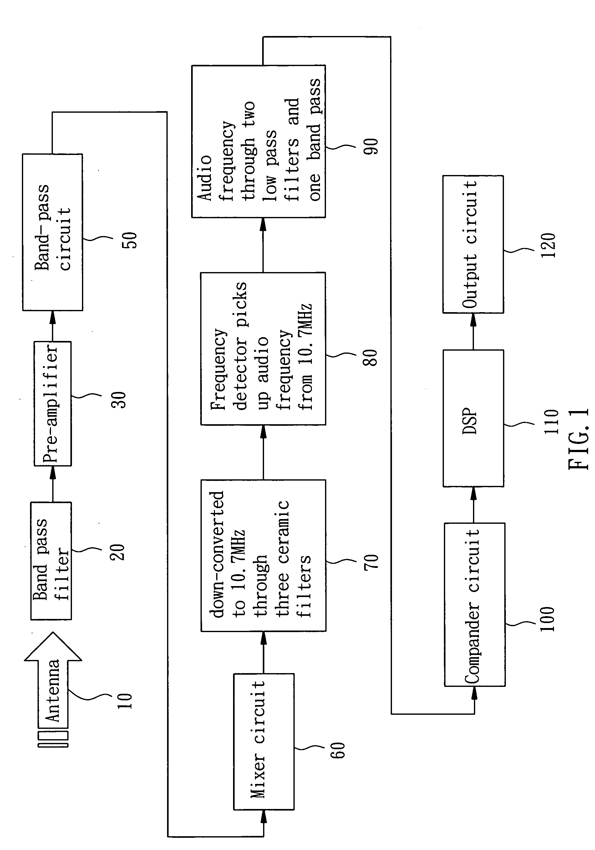 Multi-effect processing device for wireless microphone