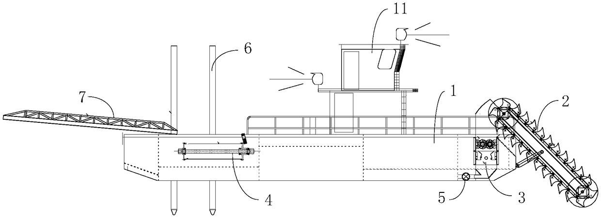 Dredging and sludge drying ship