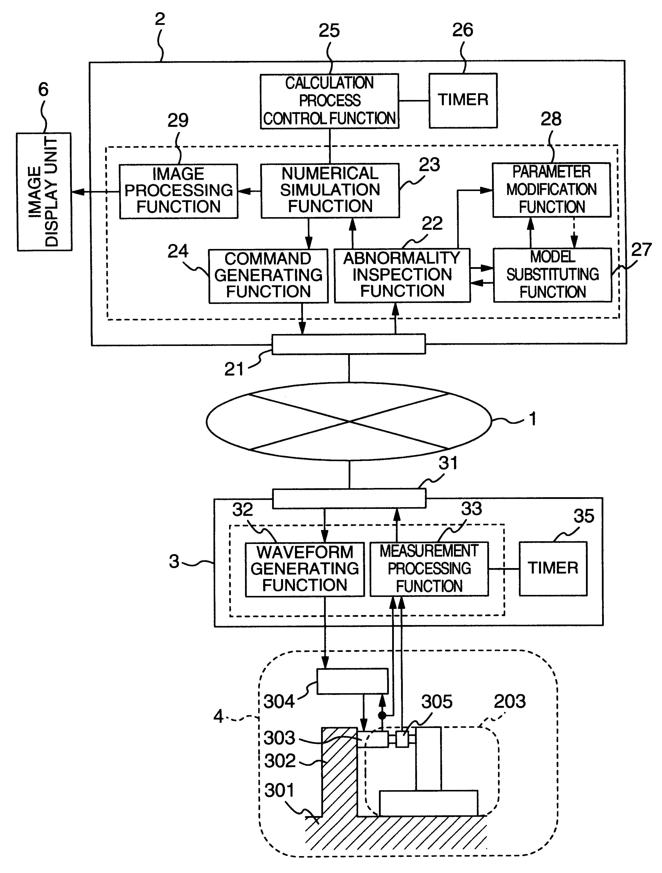 Vibration testing system