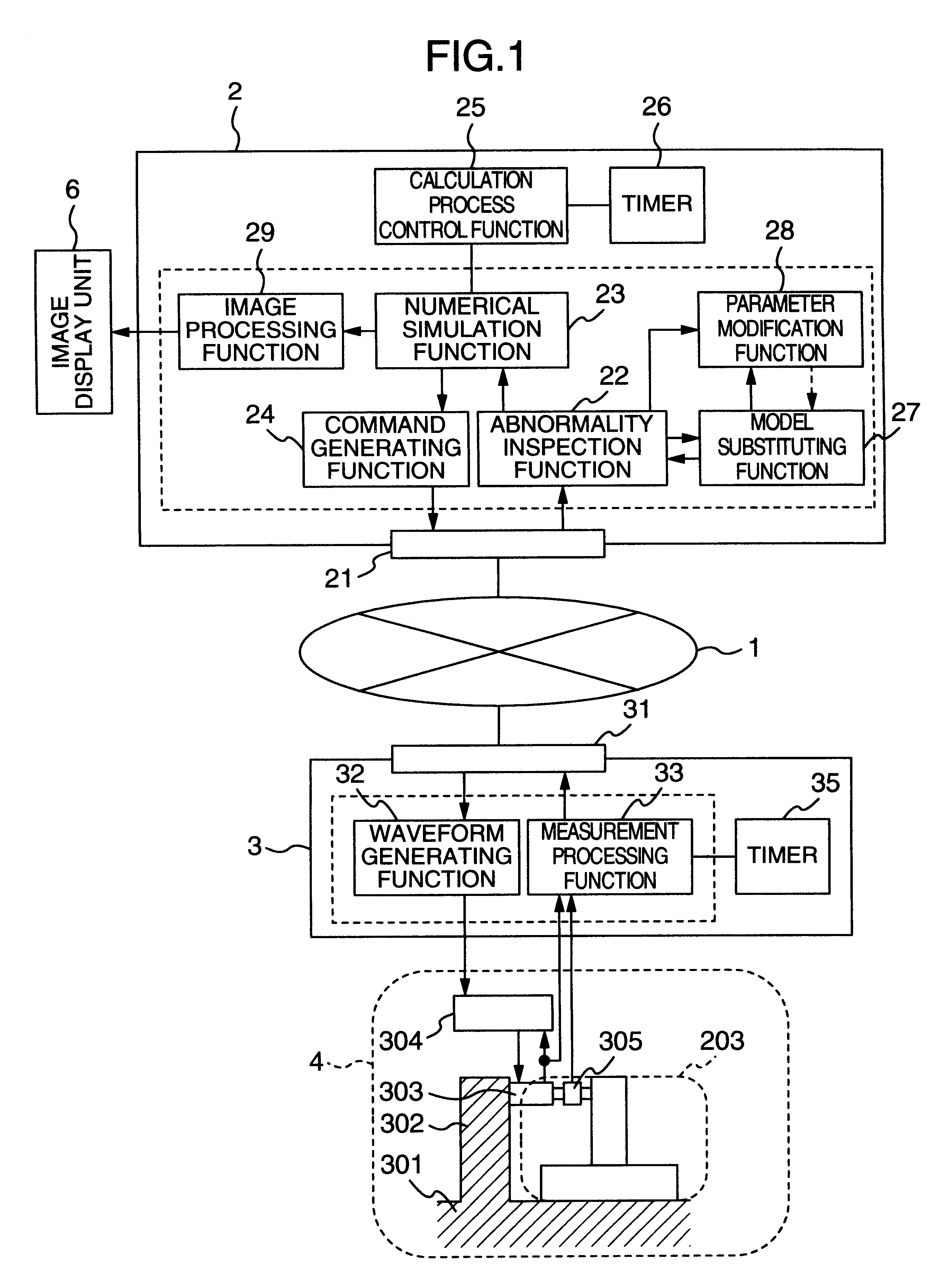 Vibration testing system