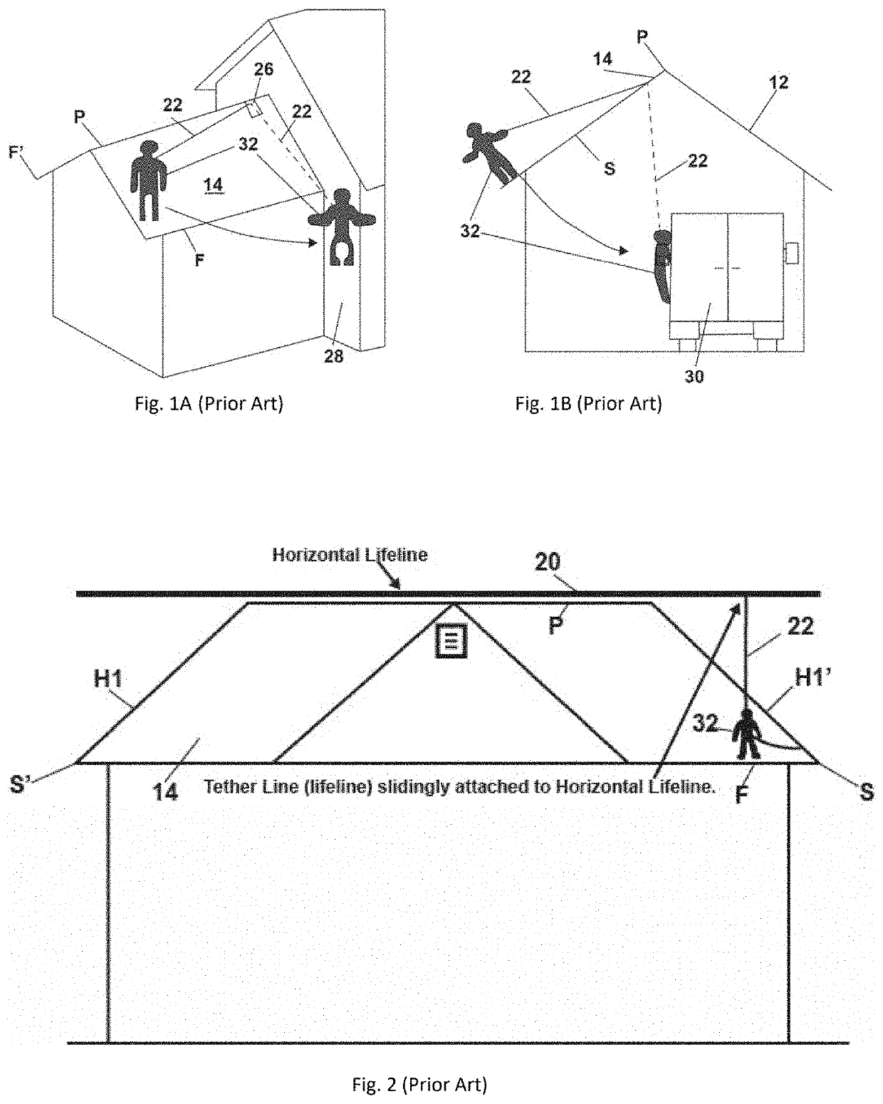 Non-penetrating roof safety systems and methods of installation and use for sloped rooftops