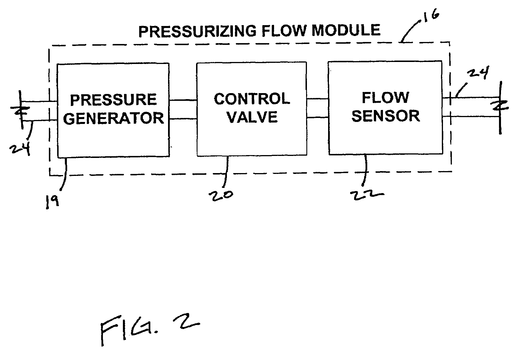 System and method for determining humidity in a respiratory treatment system