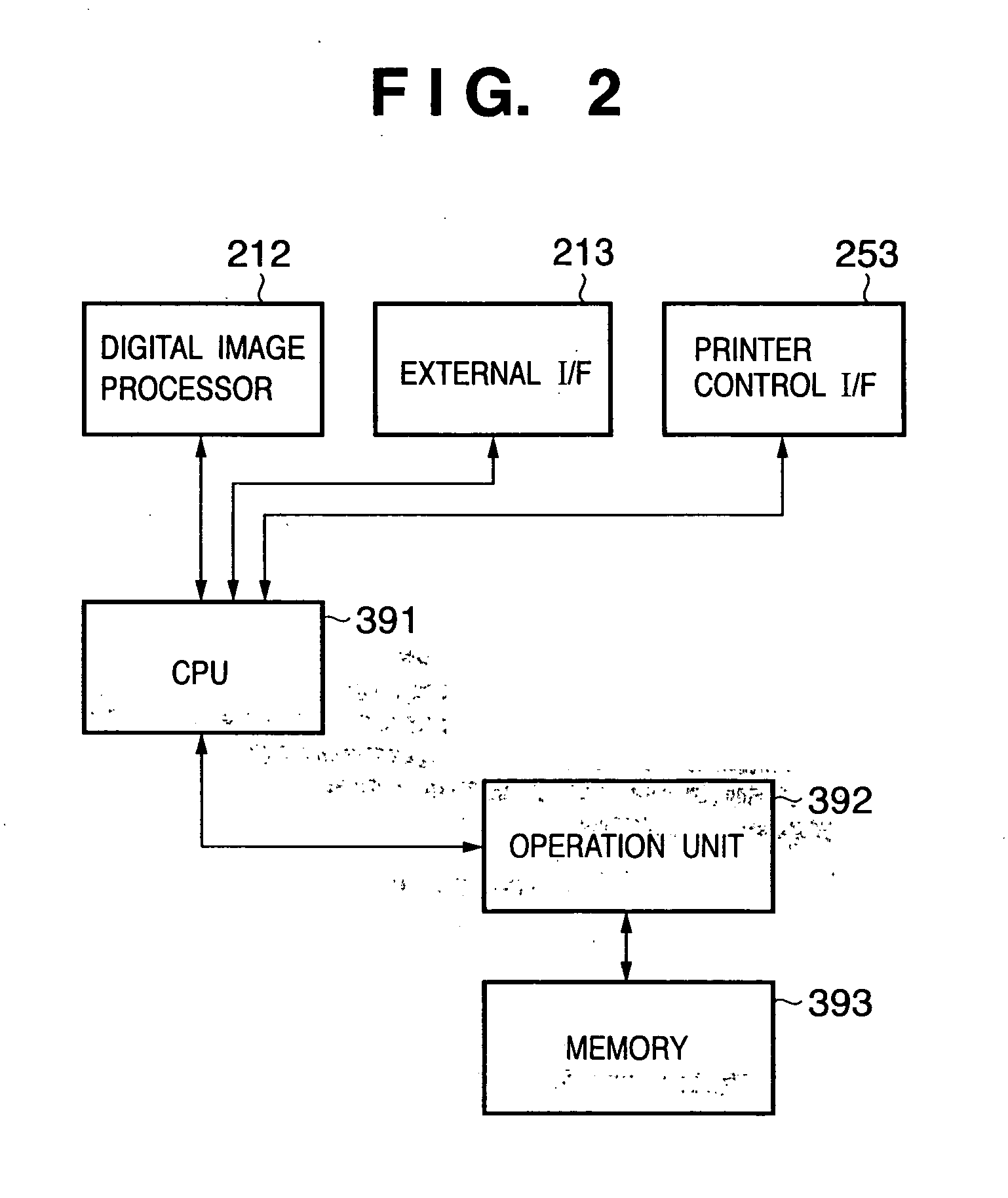 Image forming apparatus and method of controlling image forming apparatus