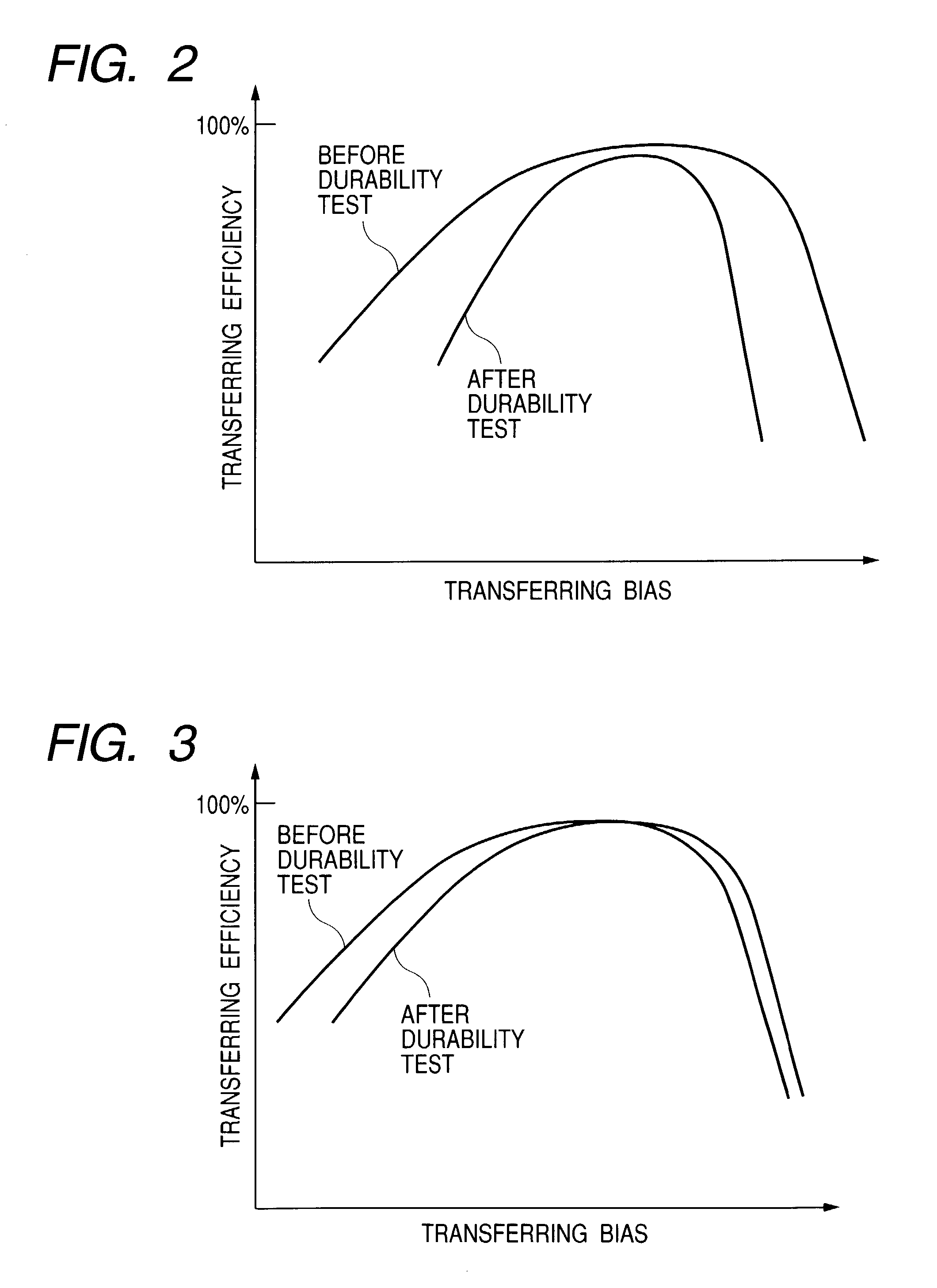 Transferring roller, transfer device, and image forming apparatus