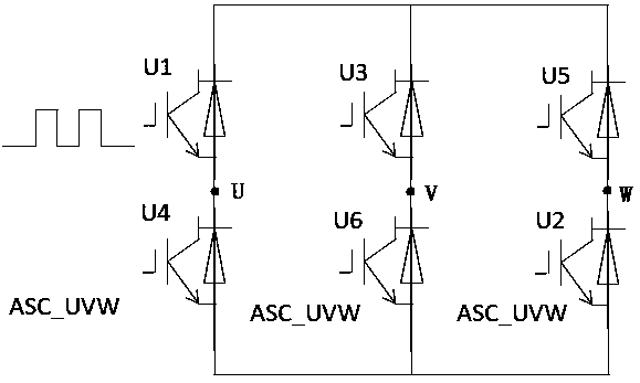 Active discharge method for motor controller