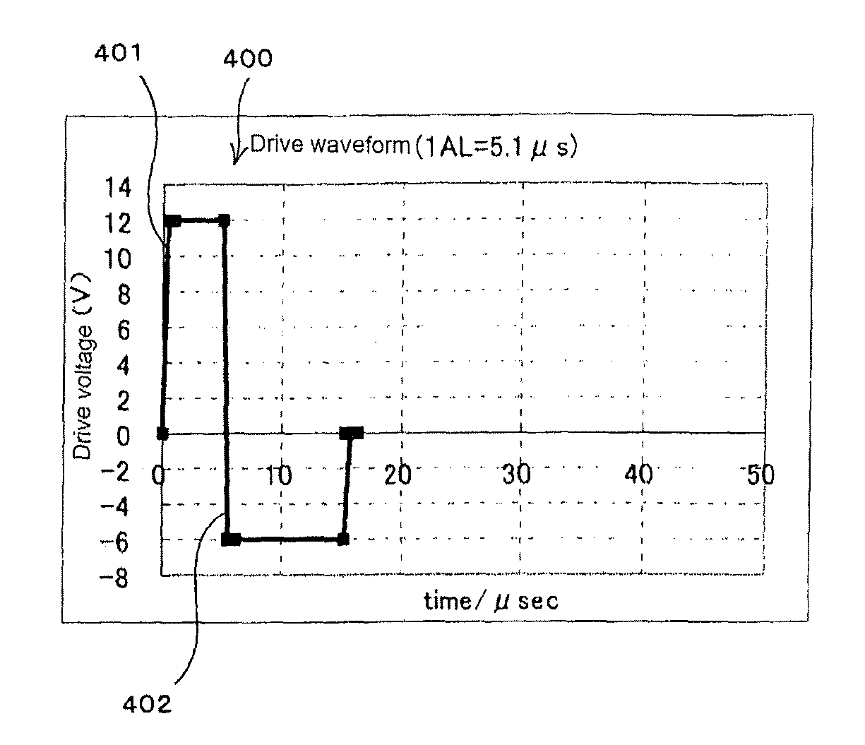 Inkjet recording device and inkjet recording method