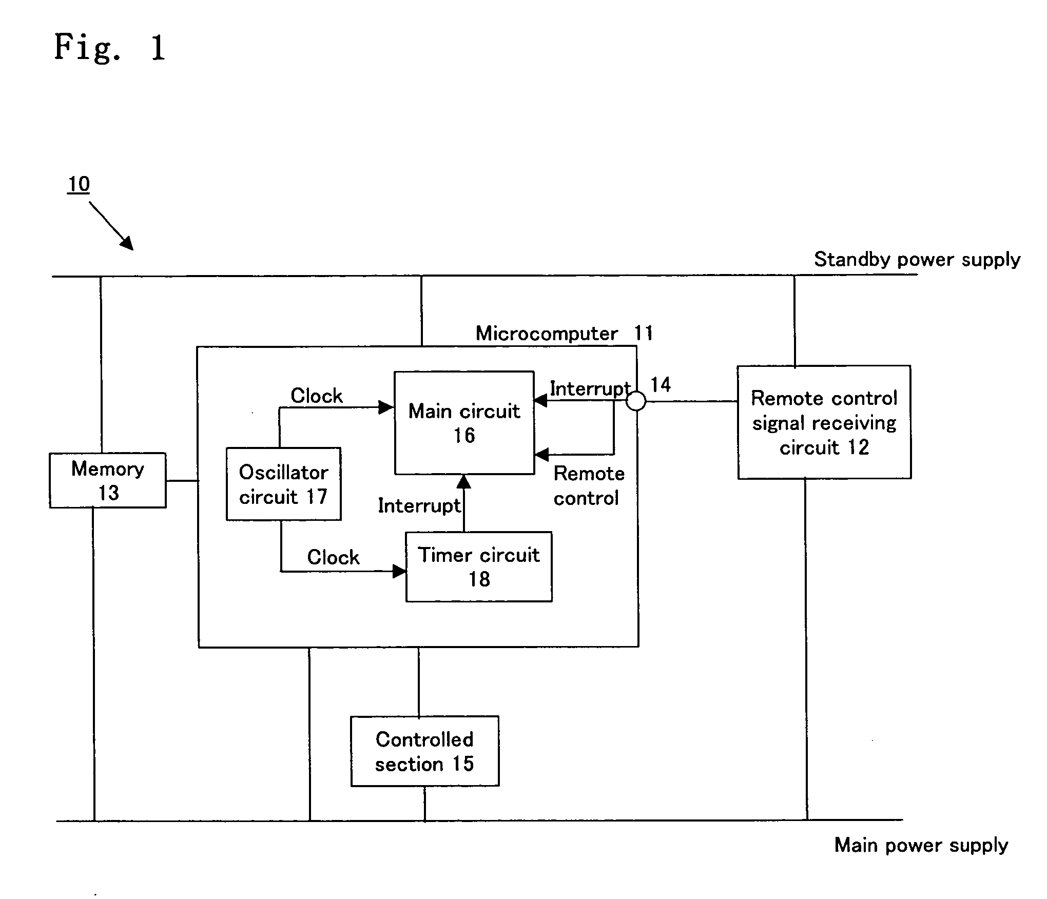 Power saving device and electronic device using the same