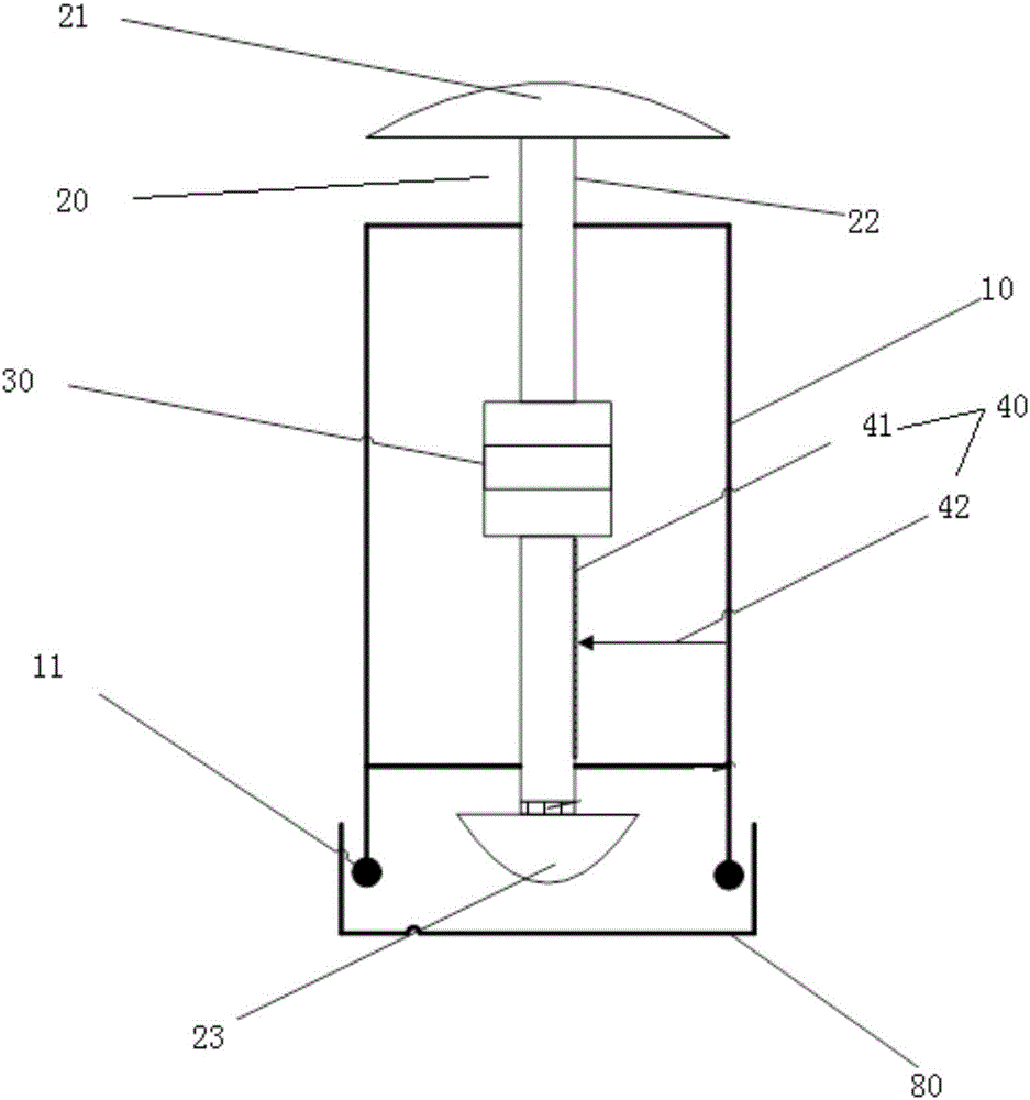 Dent resistance detection device