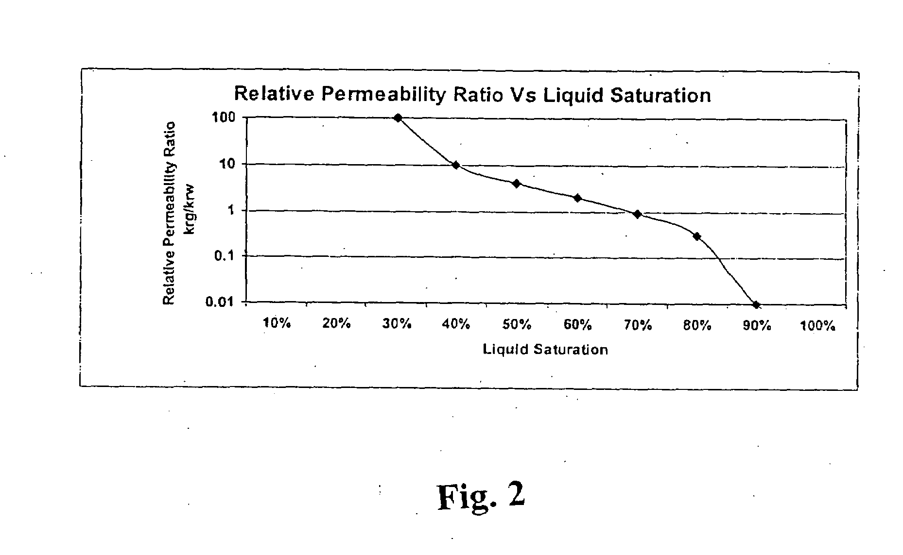 Method for Terminating or Reducing Water Flow in a Subterranean Formation