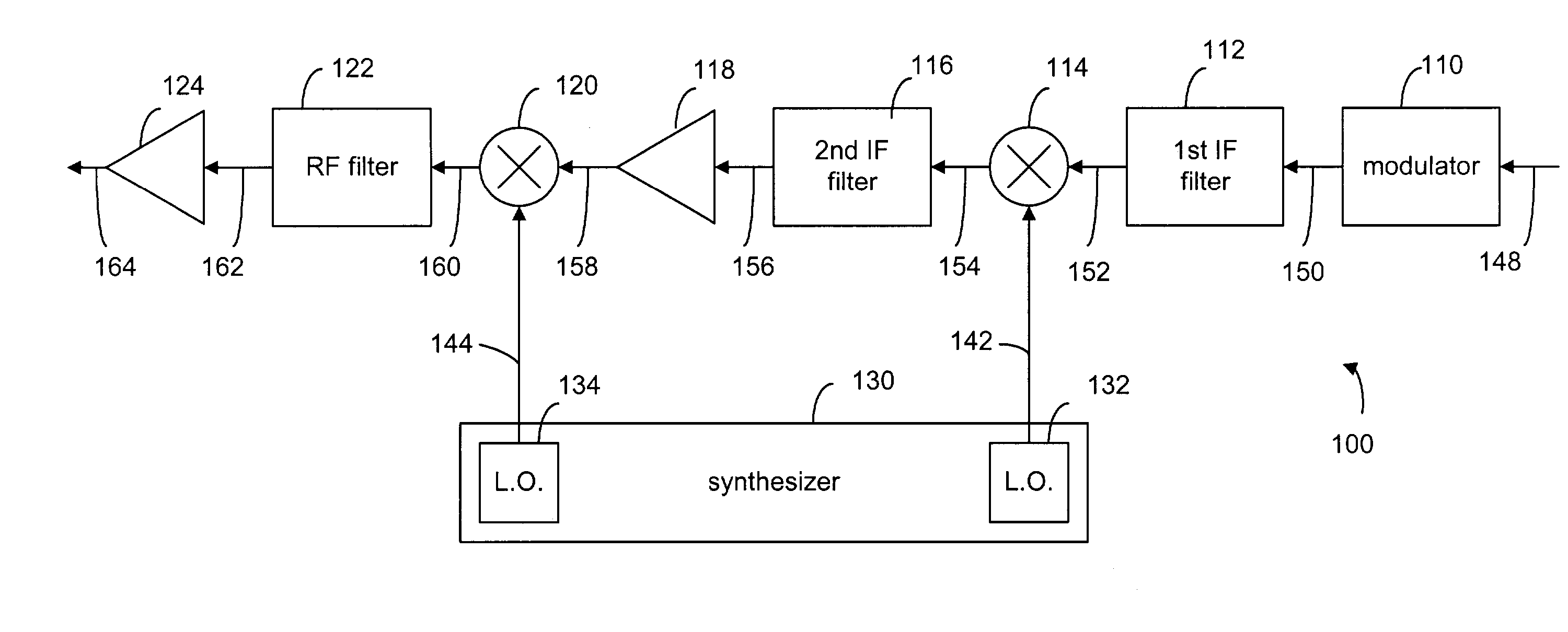 Method and device for frequency translation in powerline communications
