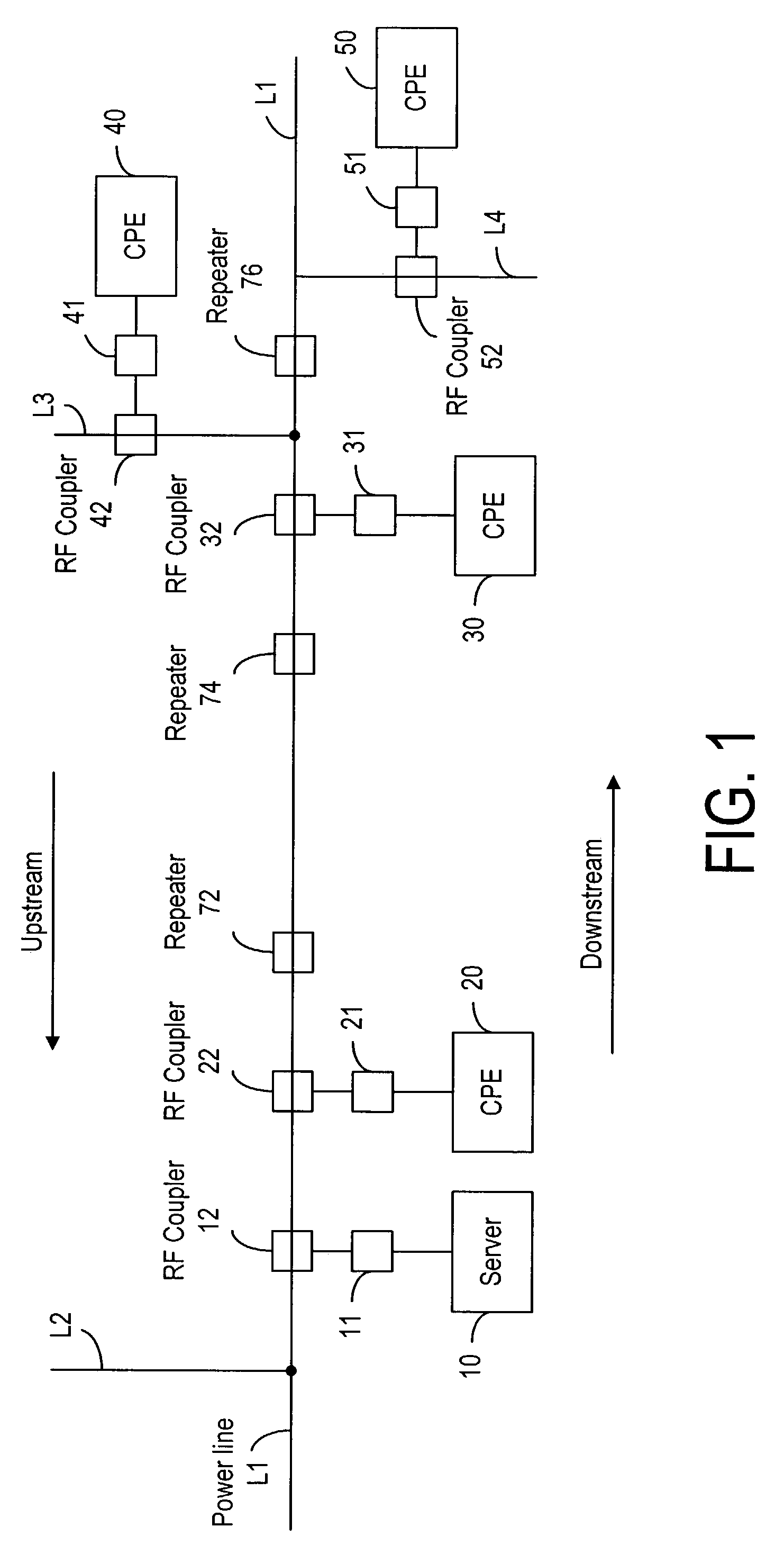 Method and device for frequency translation in powerline communications