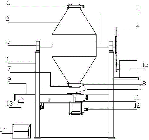 Mixing device and mixing method