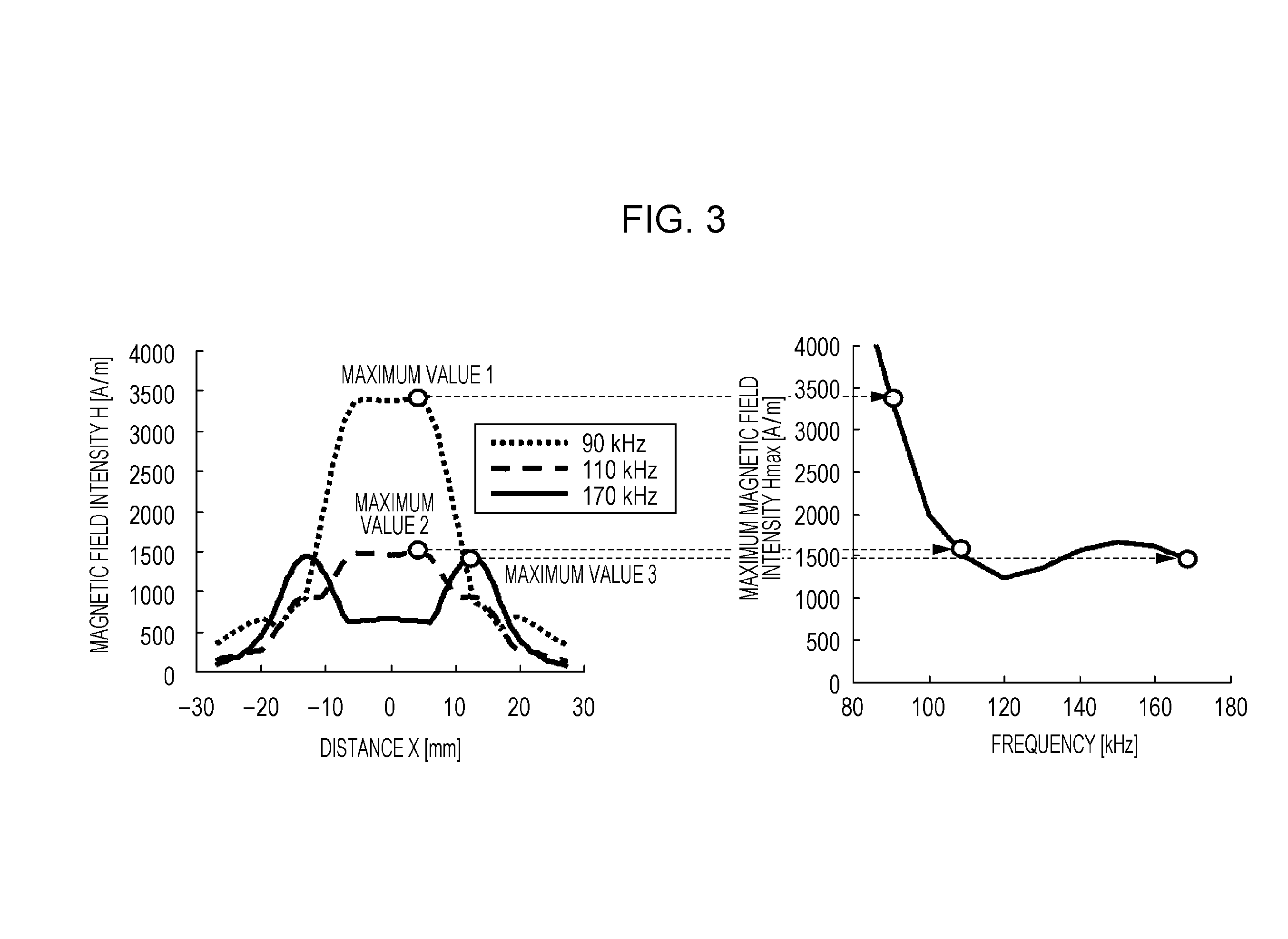Wireless power transmission system and power transmitting device
