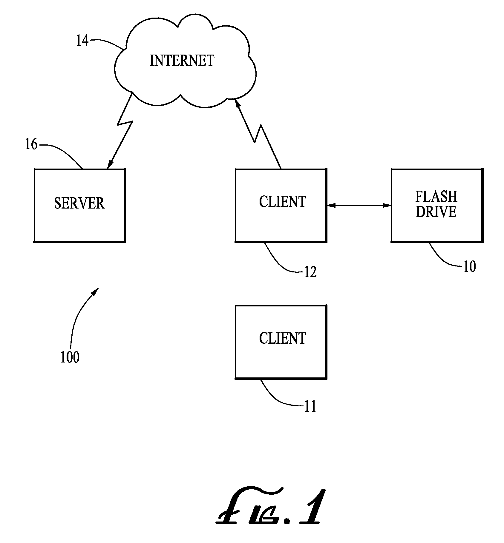 Portable memory device operating system and method of using same