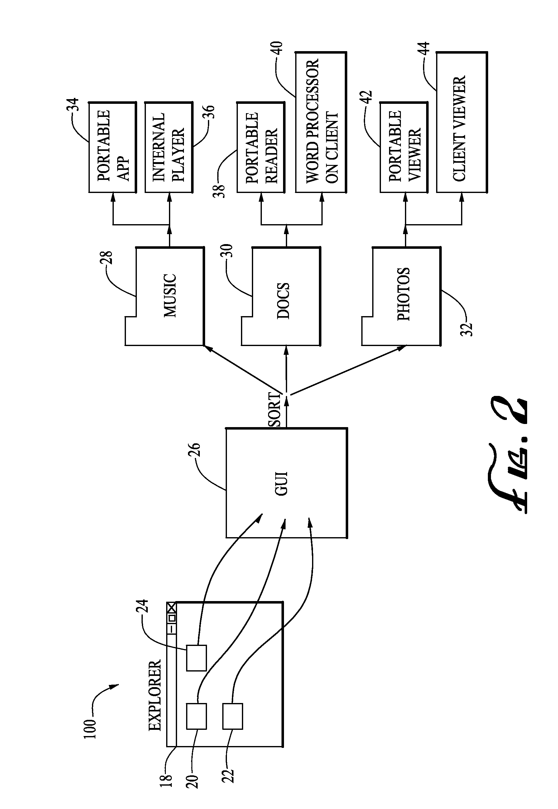 Portable memory device operating system and method of using same