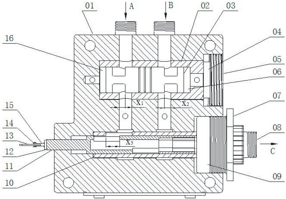 A fluid proportioning valve with a pressure balance device and its application