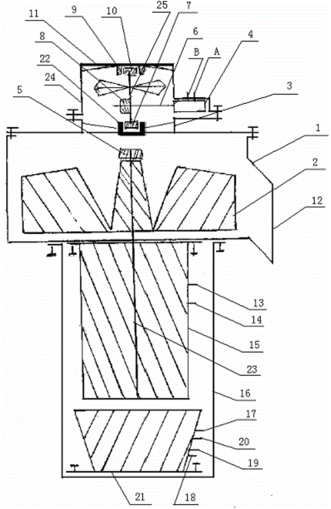 Automobile power reducer