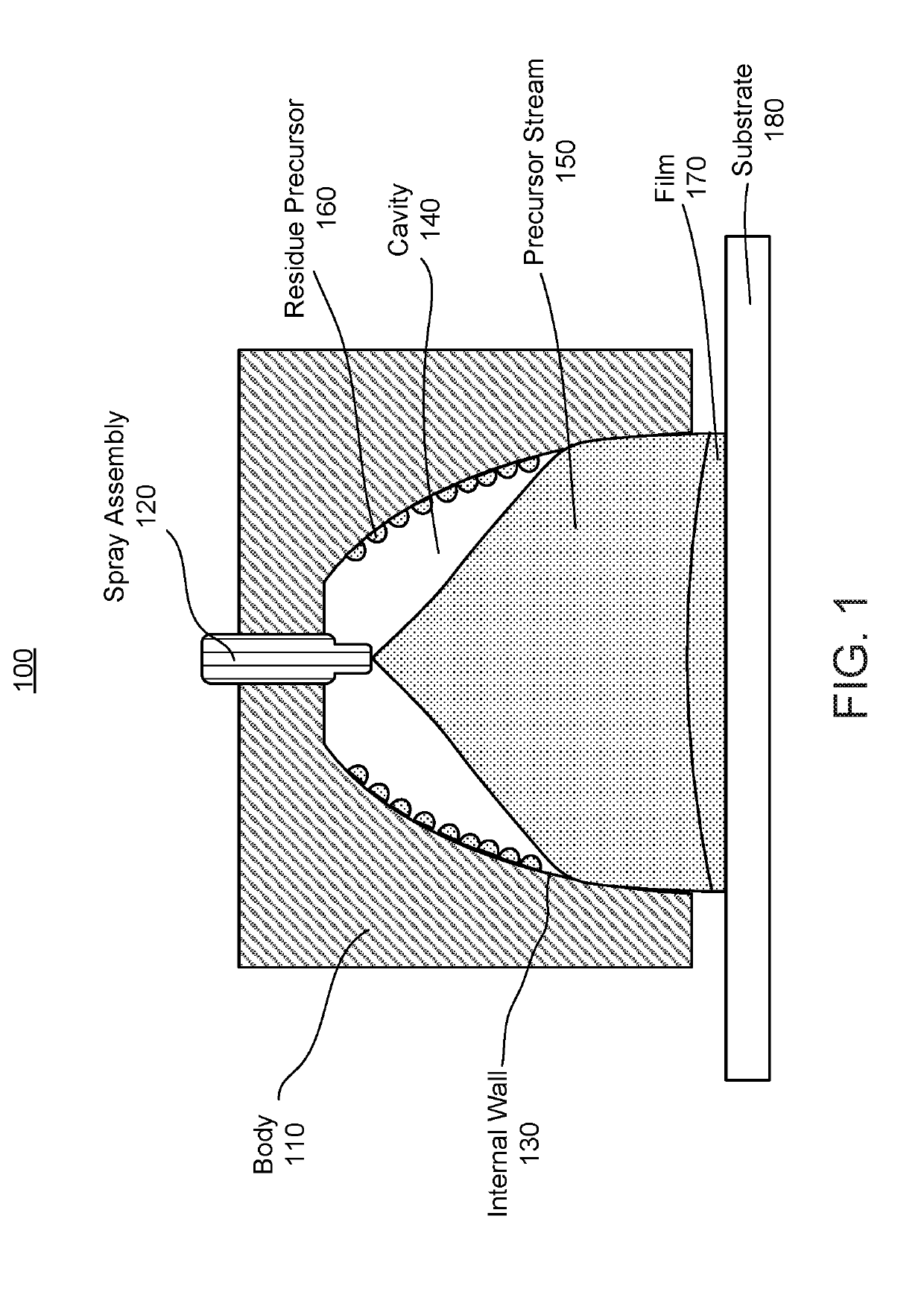 Film Deposition Apparatus With Gas Entraining Openings