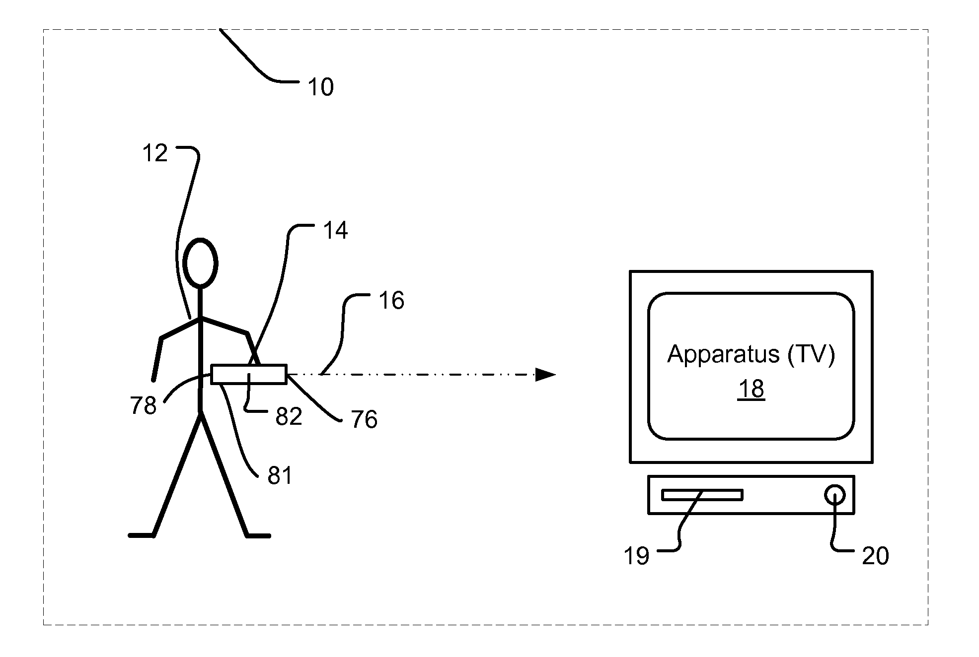 Remote Control and Gesture-Based Input Device