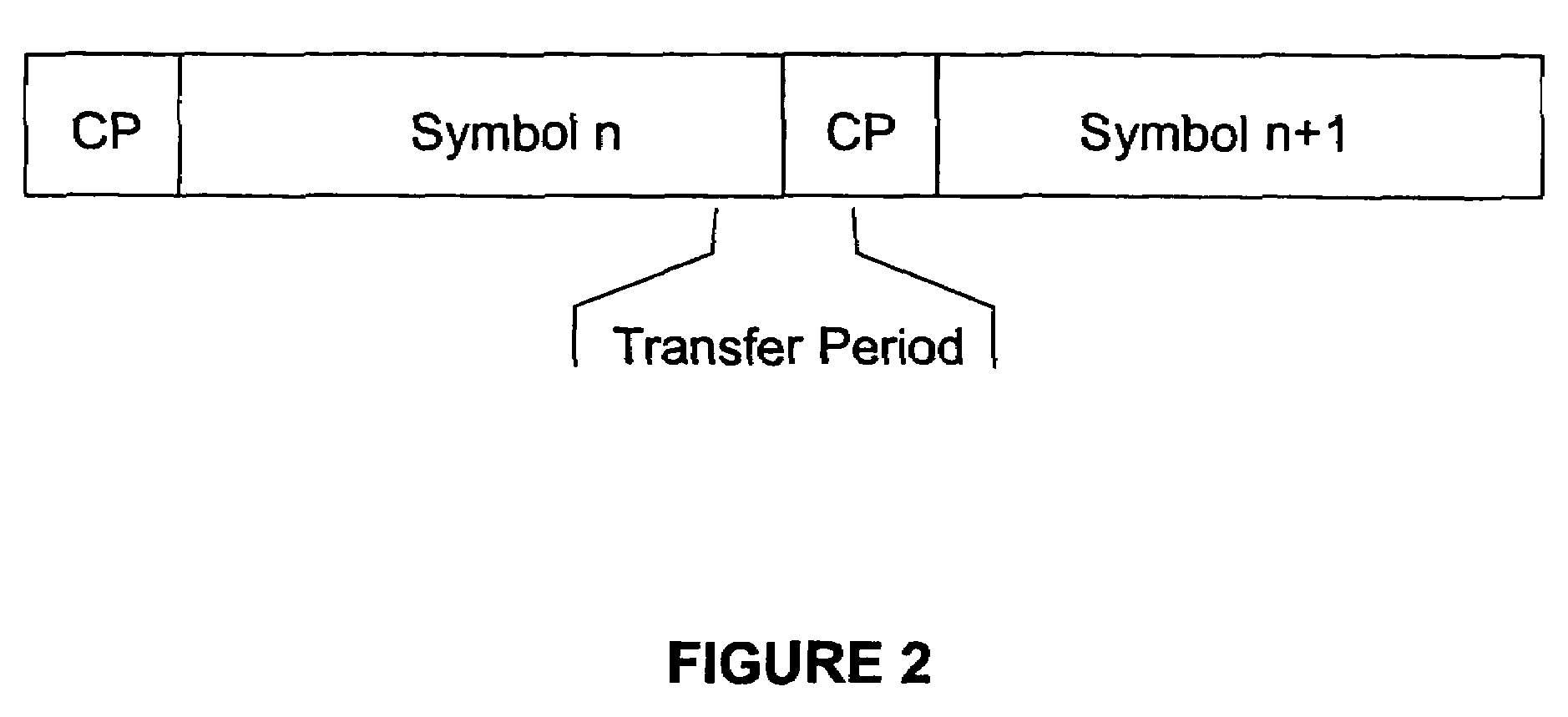 System and method for reducing peak-to-average power ratio in orthogonal frequency division multiplexing signals using reserved spectrum