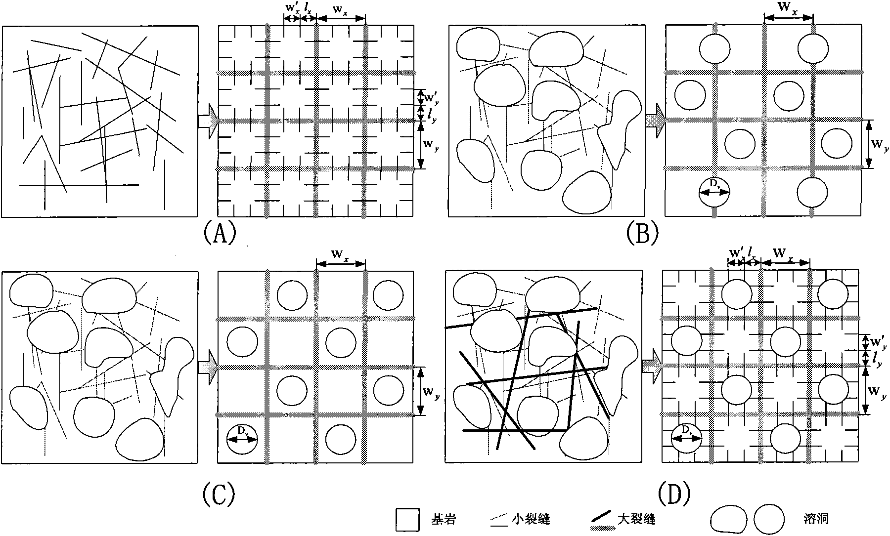 Method for analyzing remaining oil distribution of fractured-vuggy reservoir