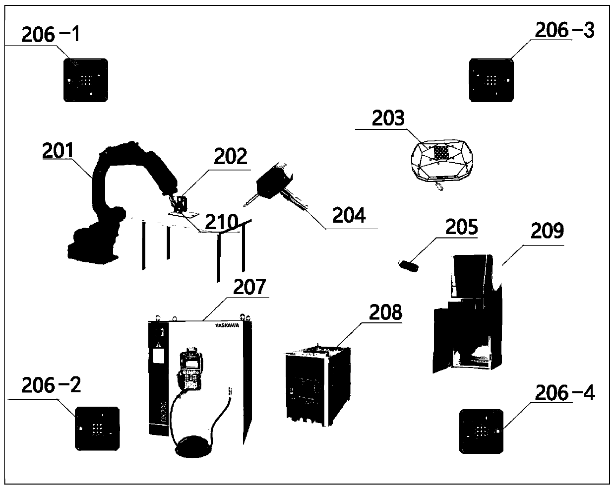 Industrial robot visual servo system and servo method and device