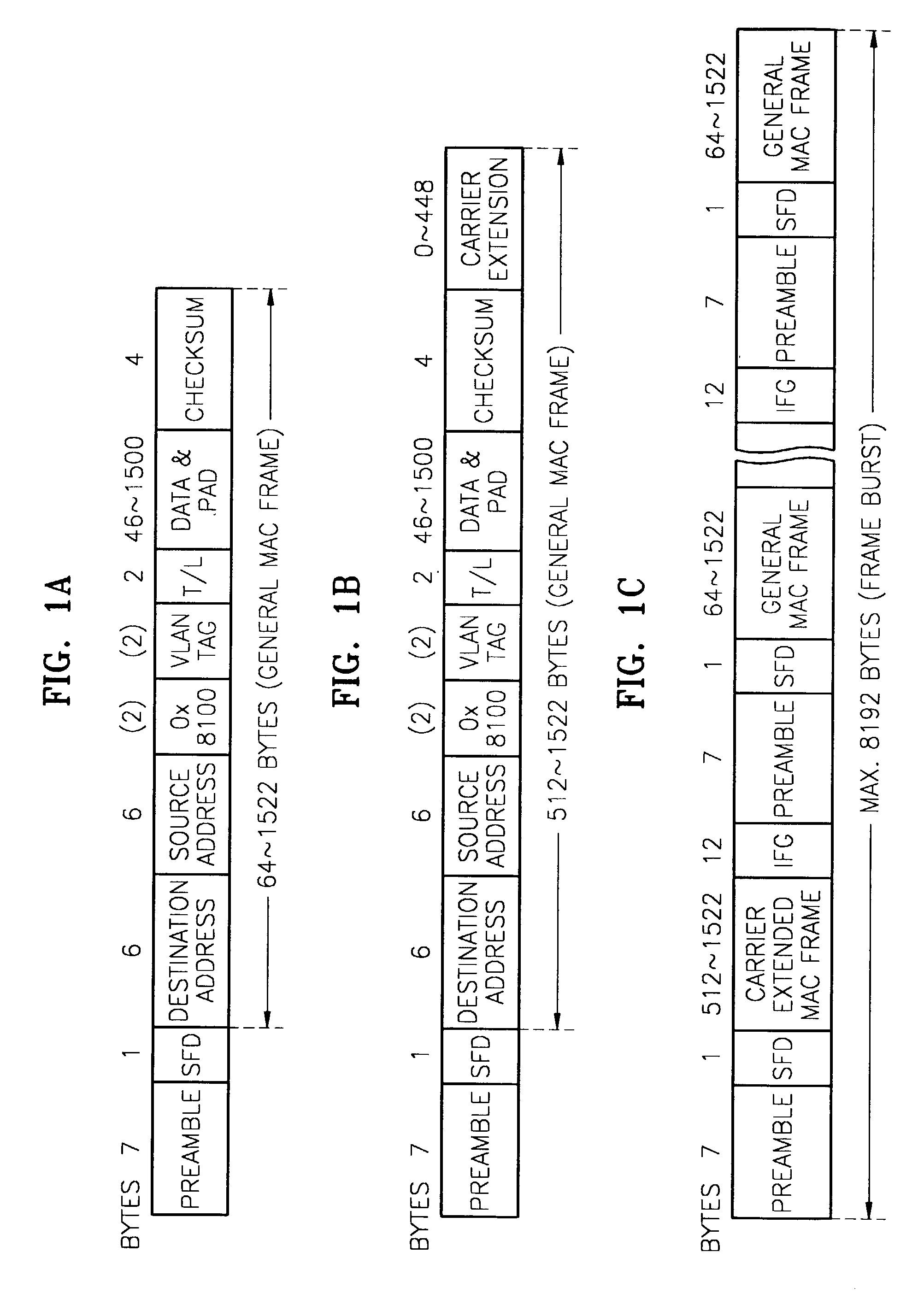 Method and apparatus for multiplexing and demultiplexing variable-length packets