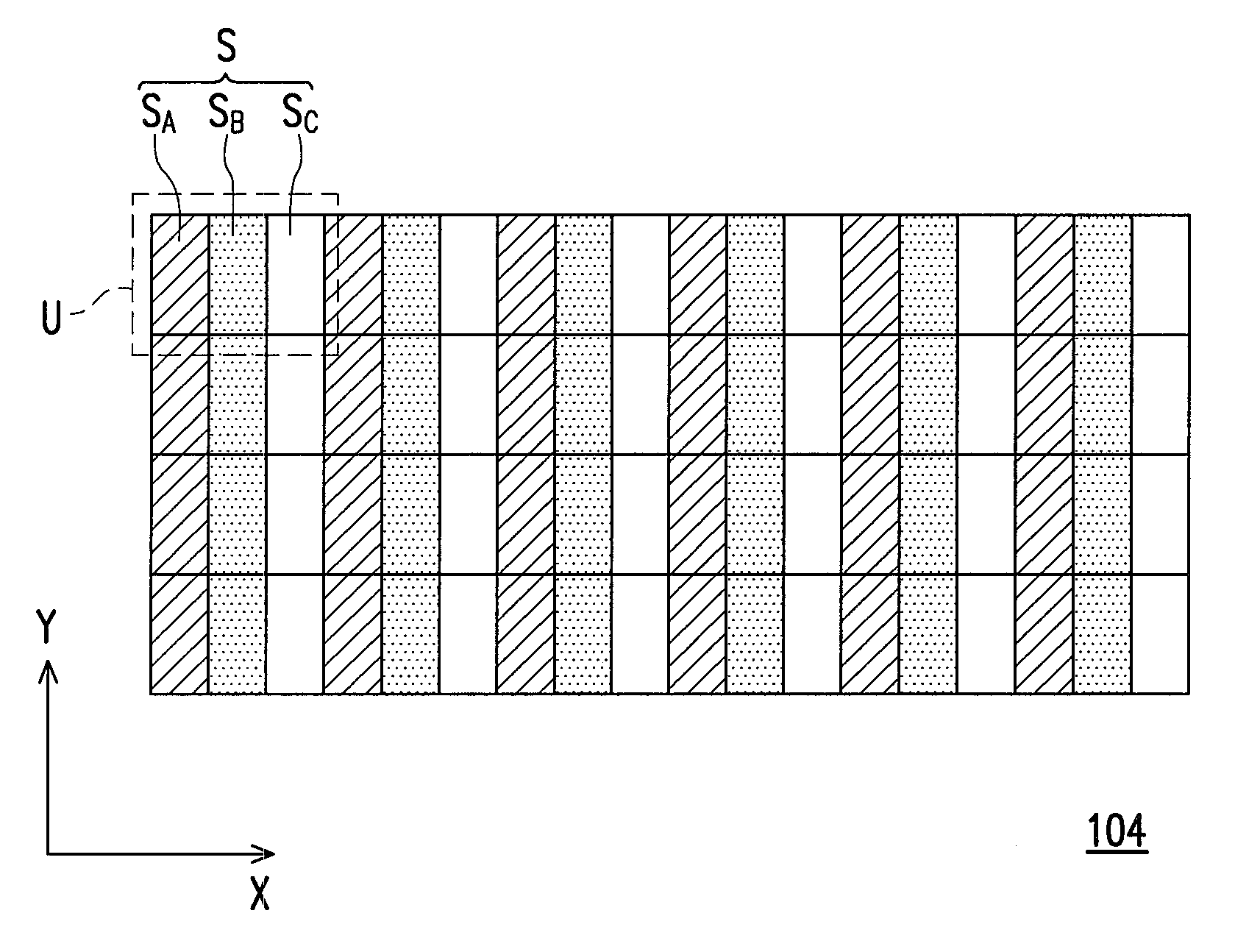 Stereo display device and parallax barrier panel thereof