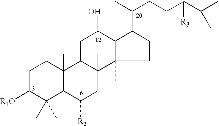 Novel dammarane sapogenins, their use as anti-cancer agents, and a process for producing same