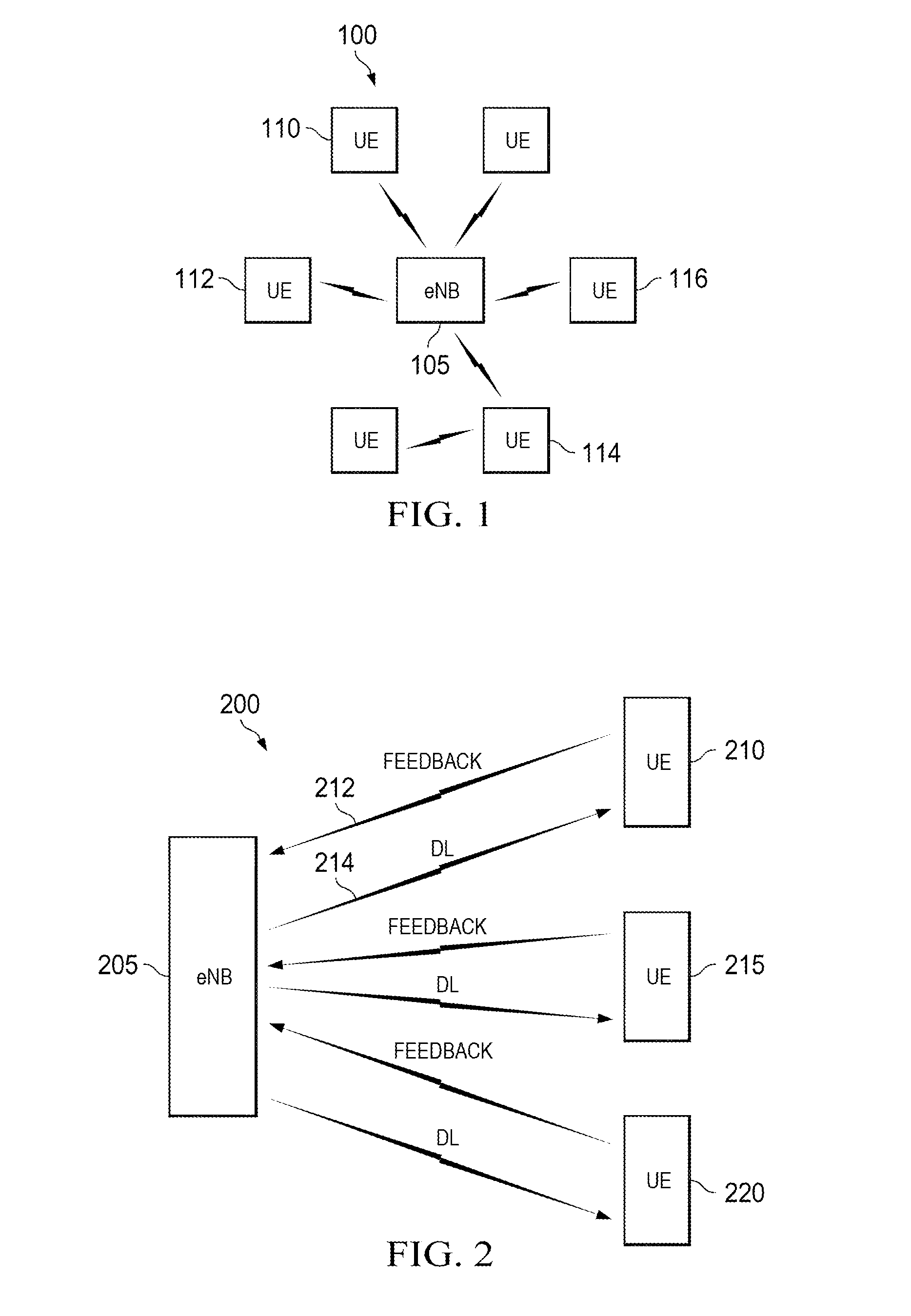 System and Method for Intelligent Channel State Information Selection