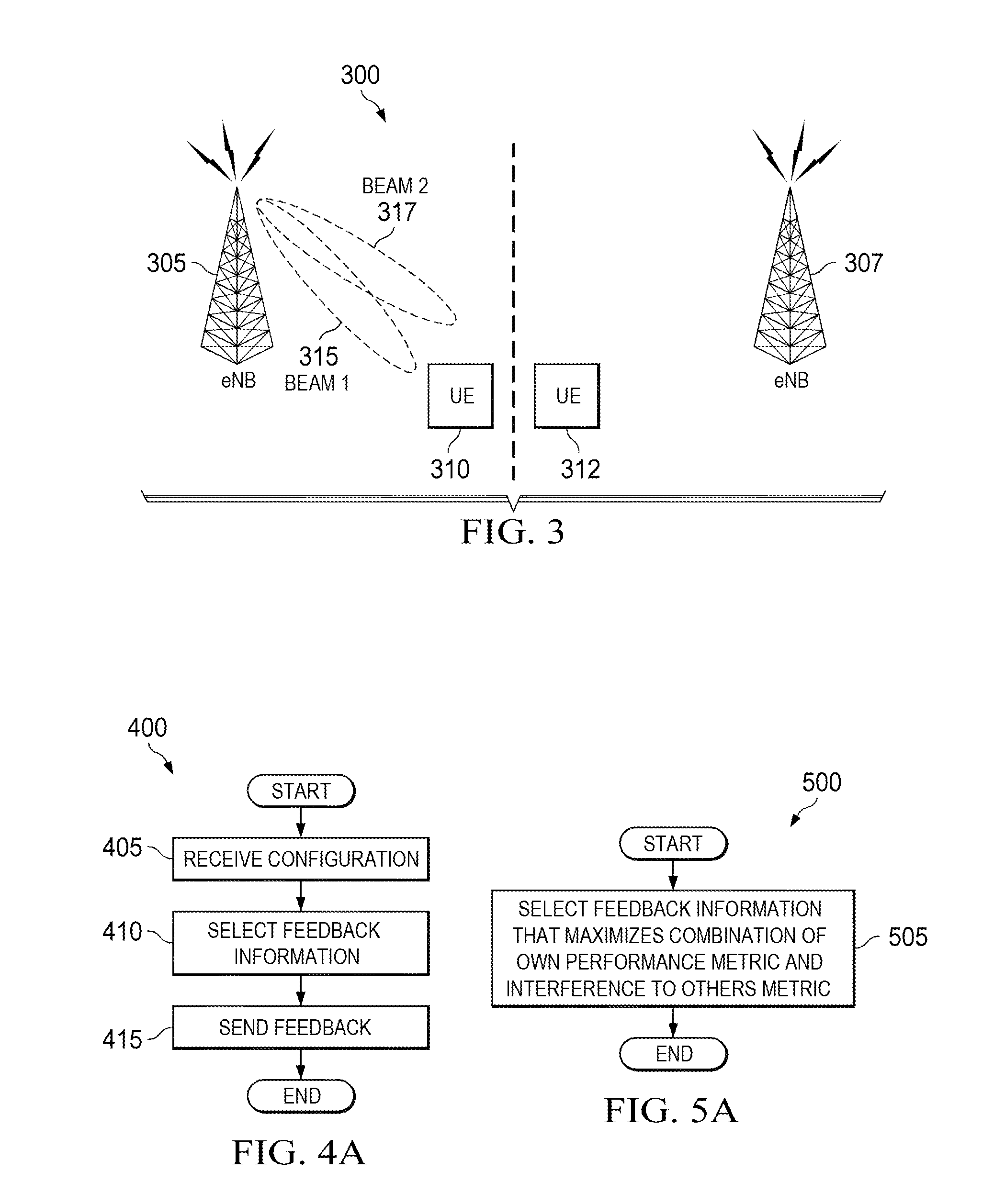 System and Method for Intelligent Channel State Information Selection