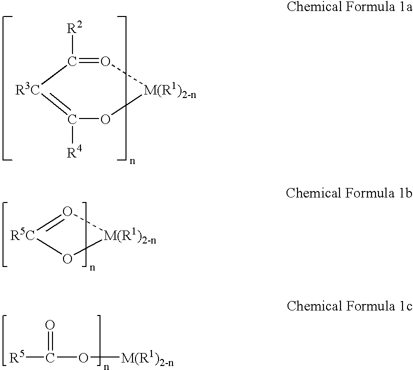 Method for polymerizing cycloolefin polymer containing polar functional groups and electronics devices employing the polymerized cycloolefins