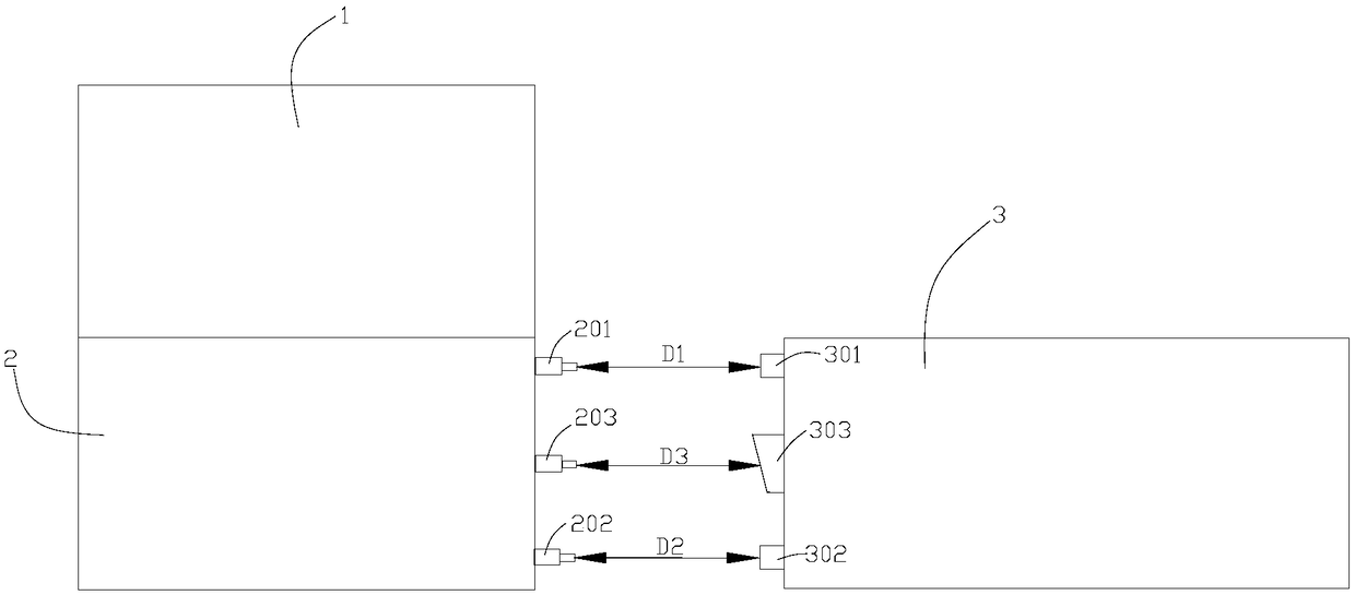 Docking method of automatic guided vehicle (AGV) docking platform