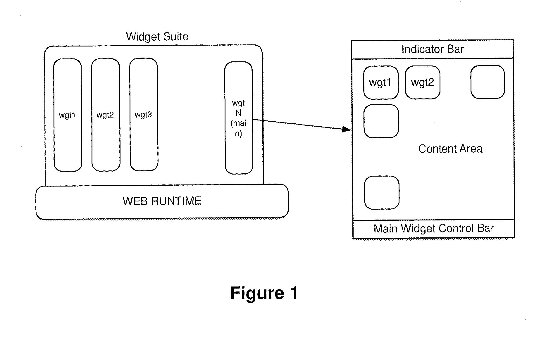 Method for managing widgets in an electronic device to improve the user experience of the device