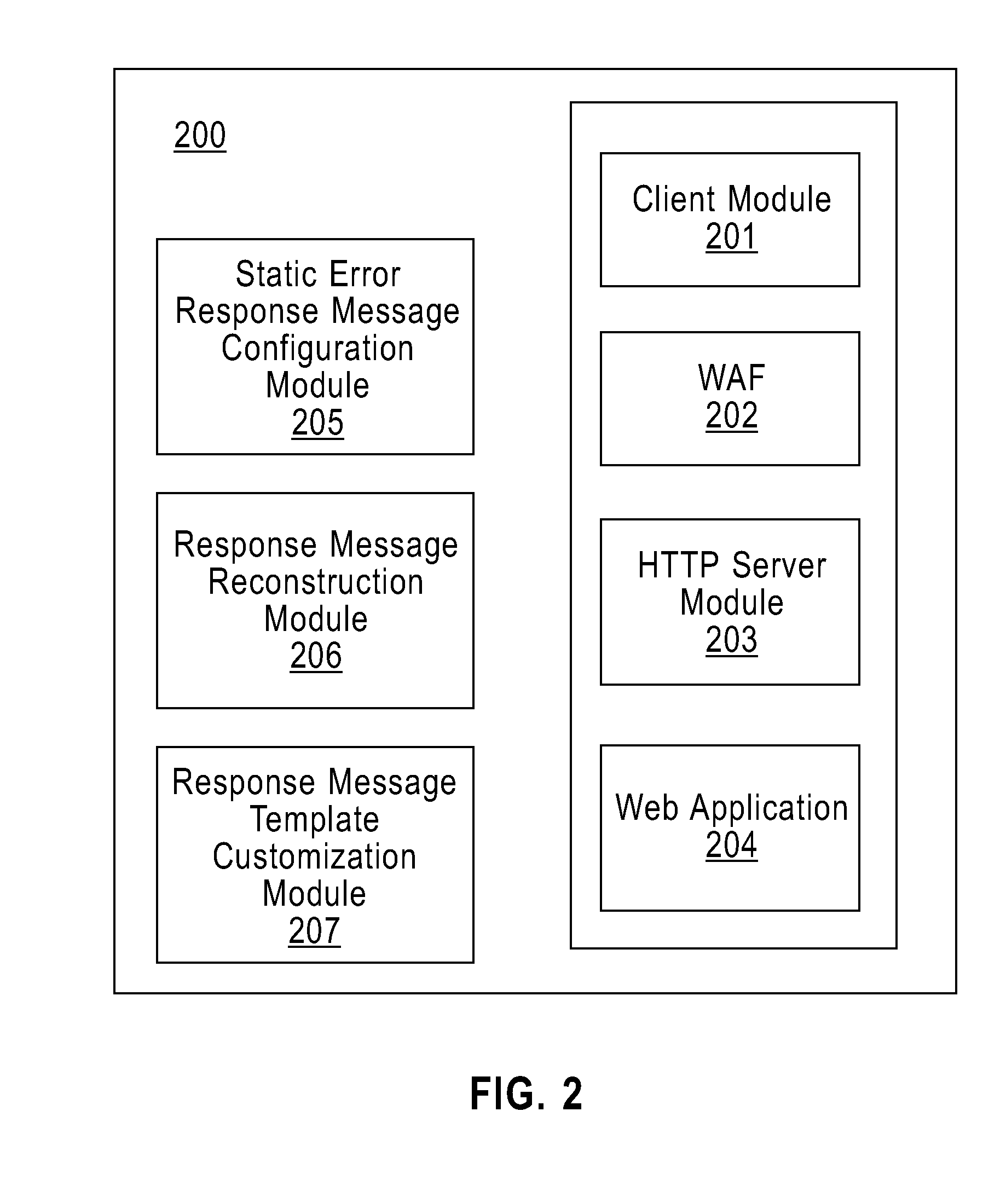 Method and system for reconstructing error response messages under web application environment