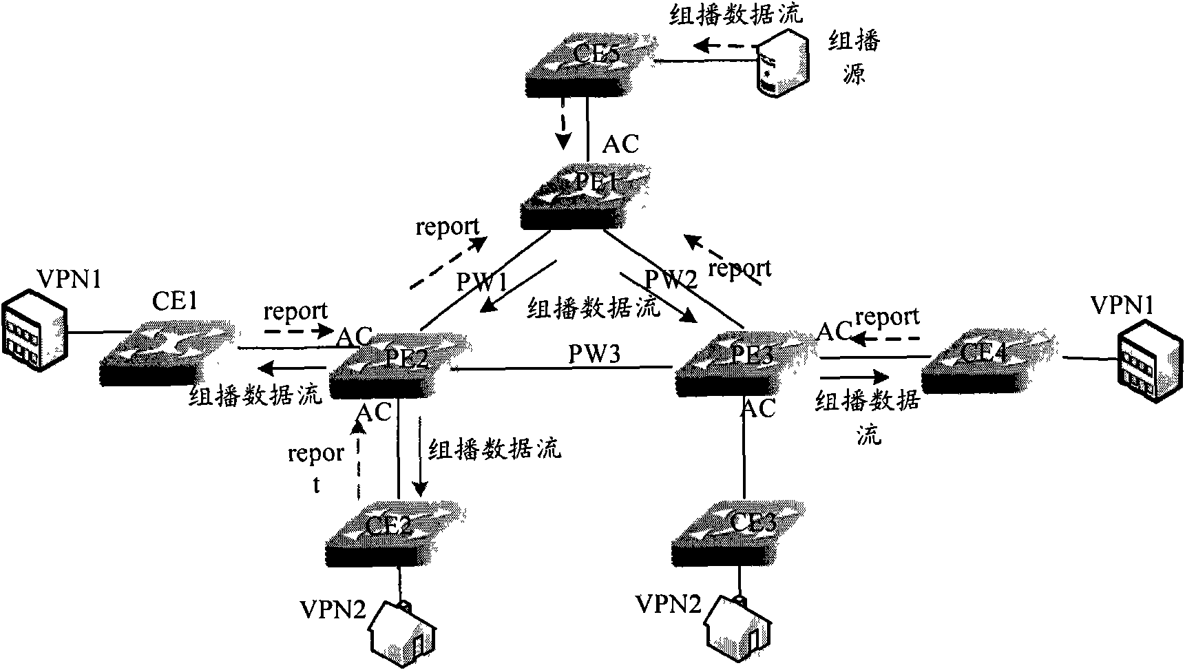 Method and device for transmitting multicast data
