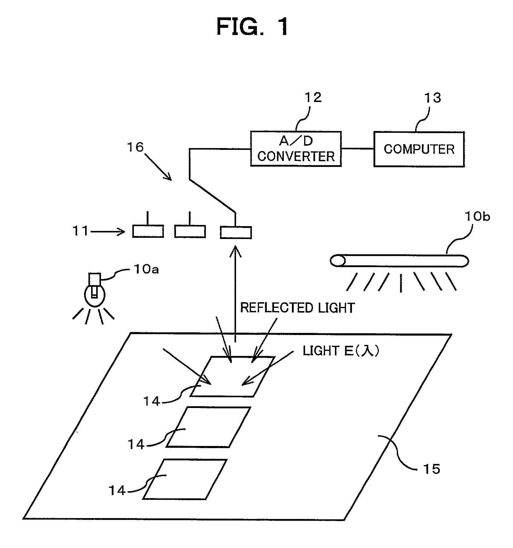 Method and apparatus for measuring spectral irradiance distribution
