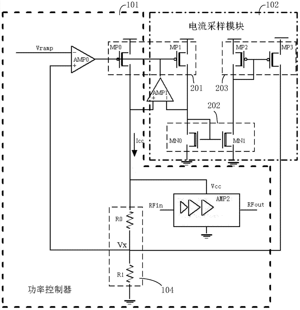 Output power control circuit of power amplifier