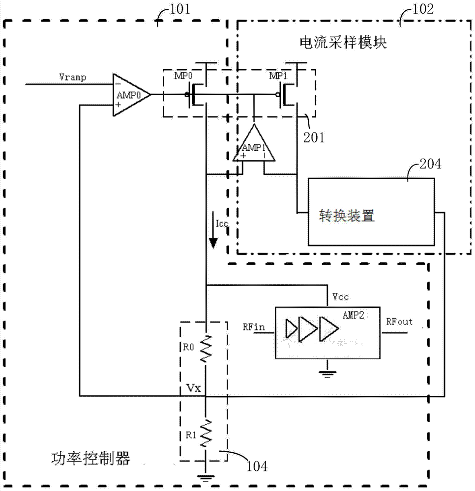 Output power control circuit of power amplifier