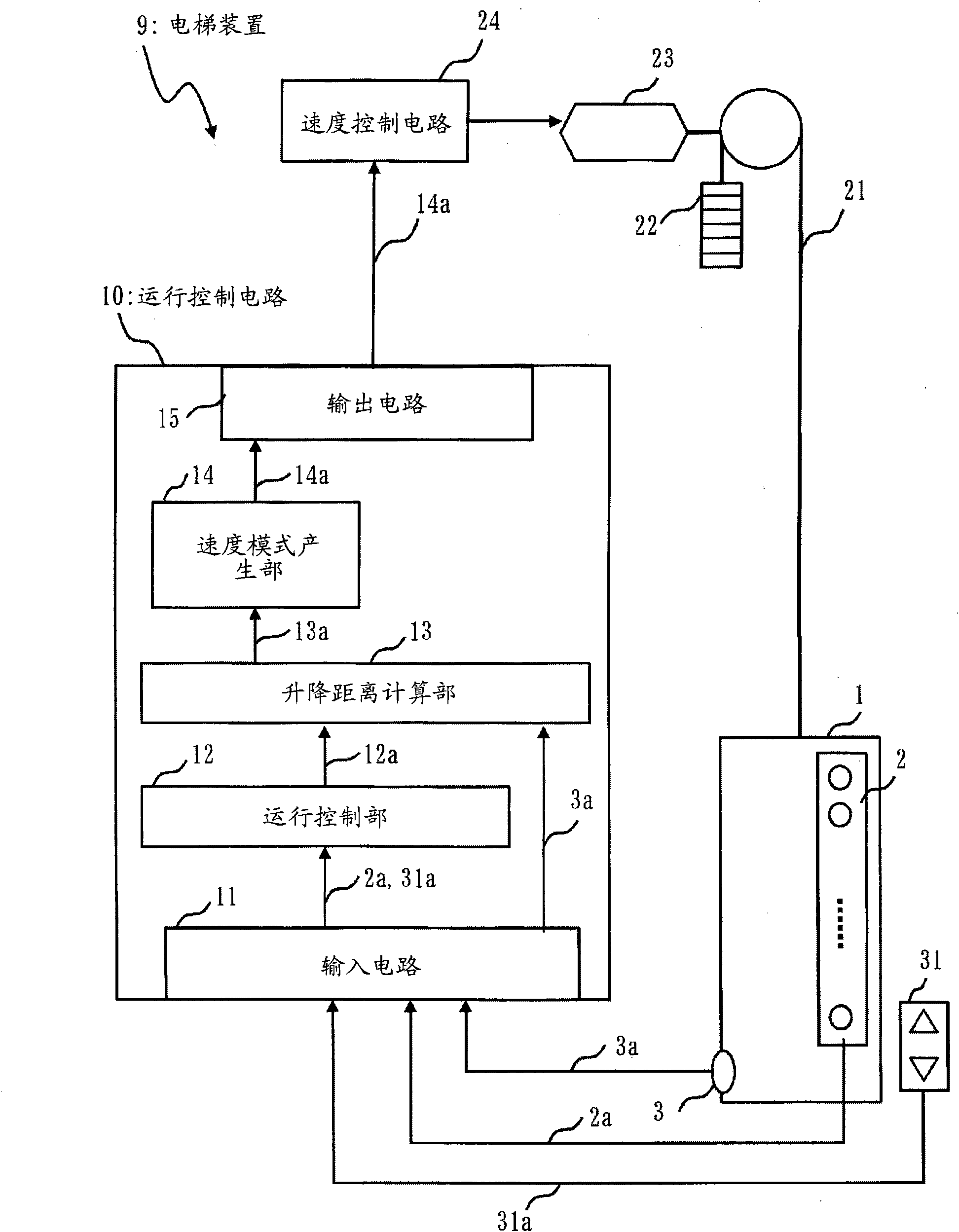 Elevator controller and elevator apparatus