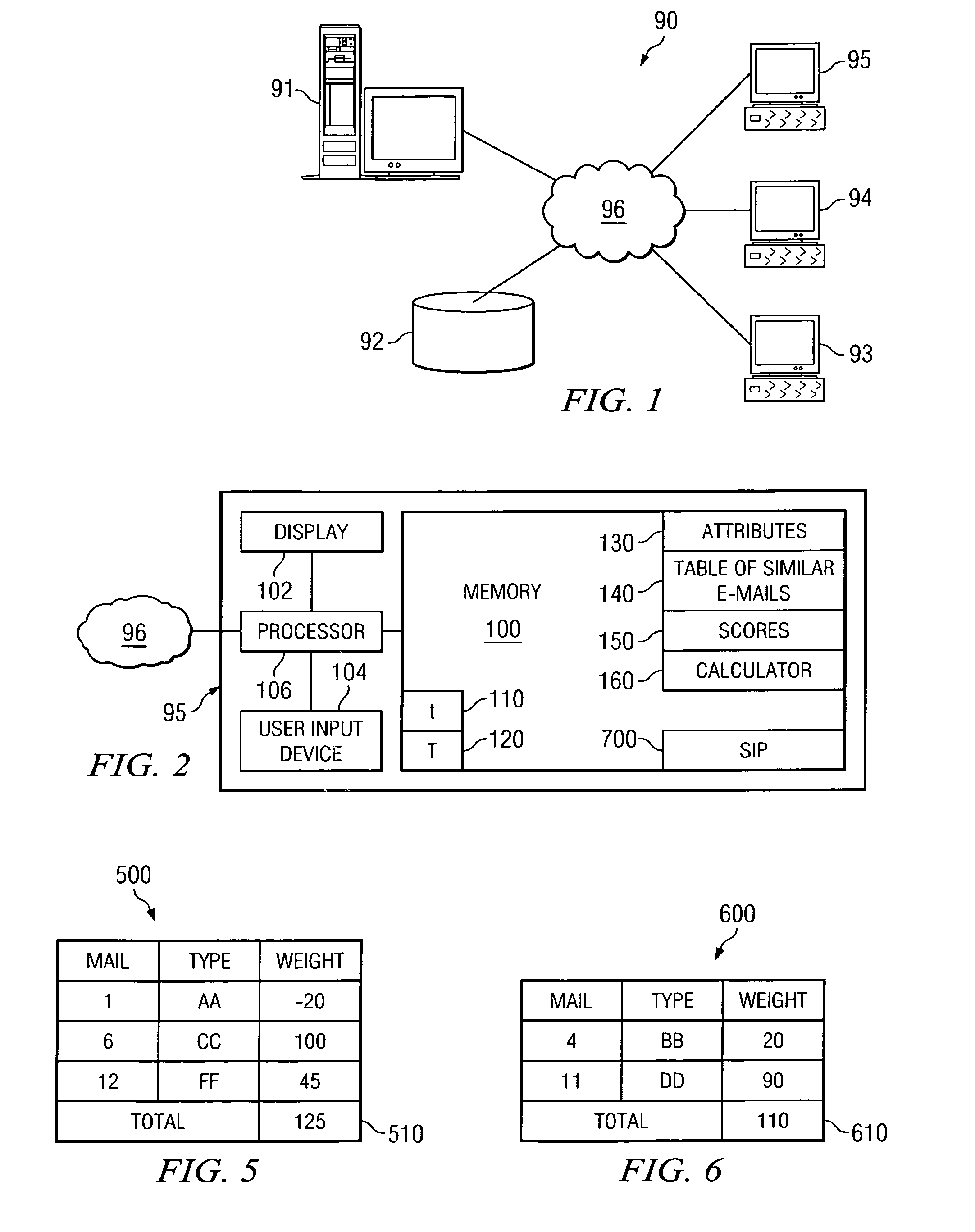 Method and Apparatus for Scoring Unsolicited E-mail
