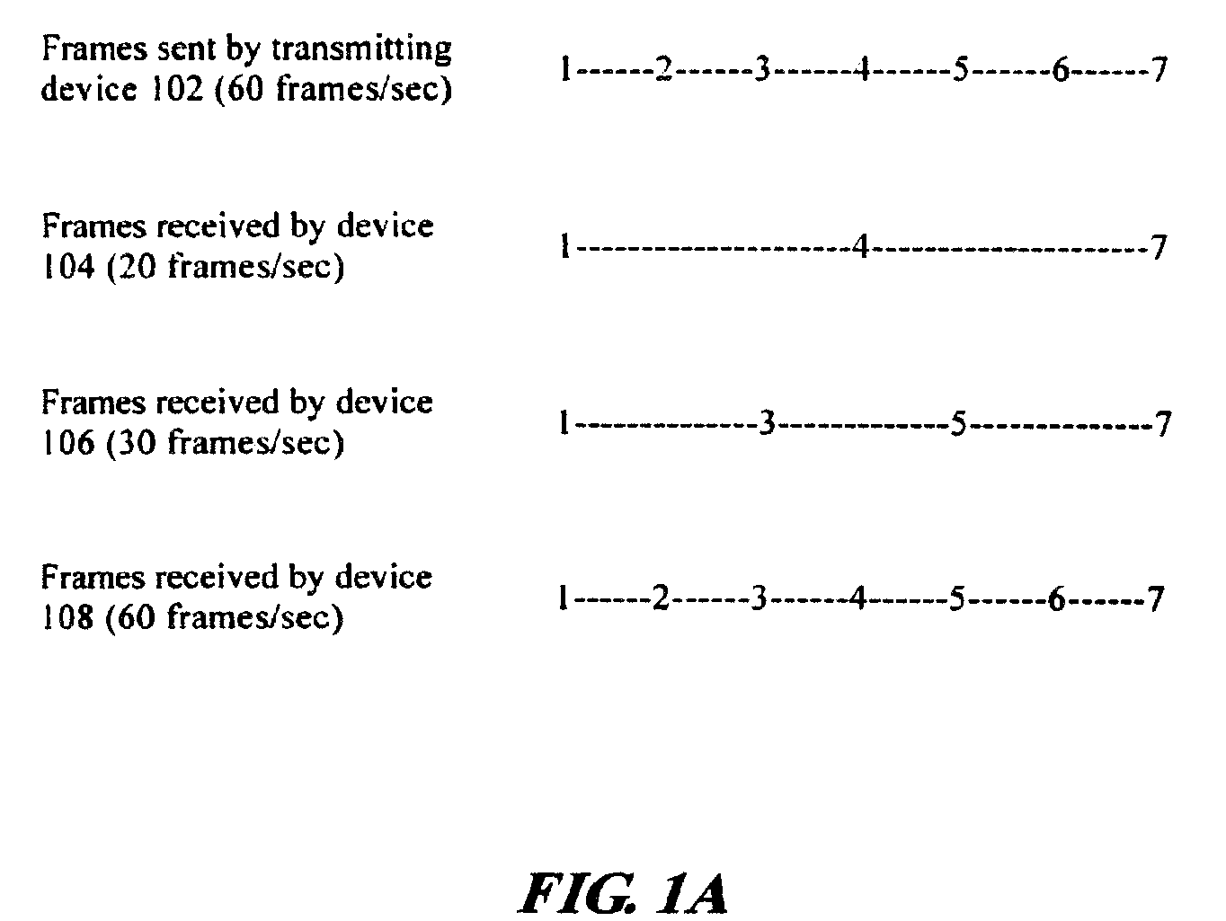 Method and System for Sharing One or More Graphics Images Between Devices Using Profiles