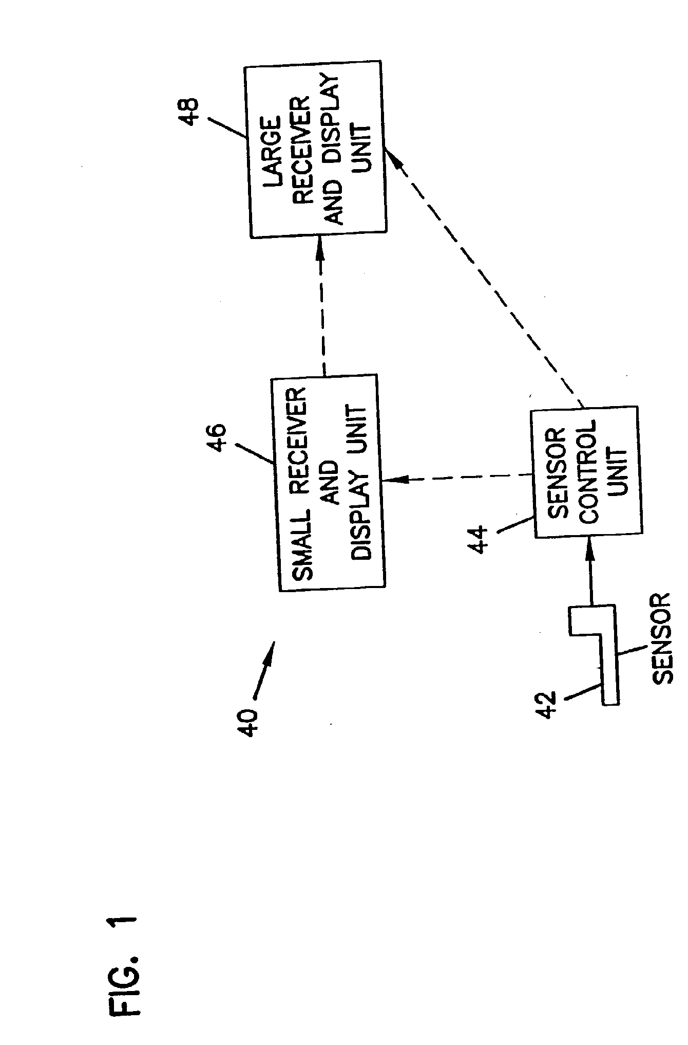 Analyte Monitoring Device And Methods Of Use
