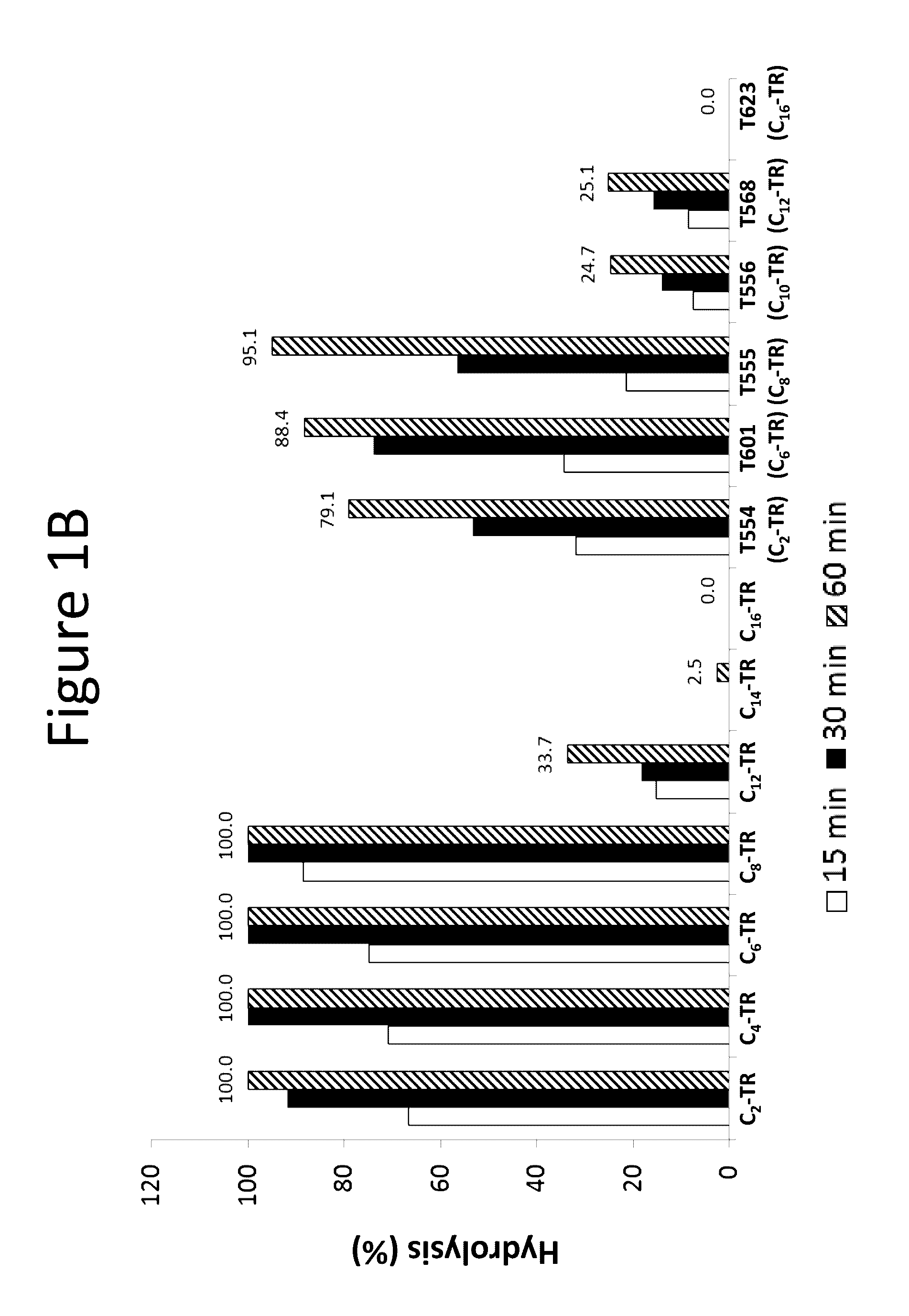Prostacyclin compounds, compositions and methods of use thereof