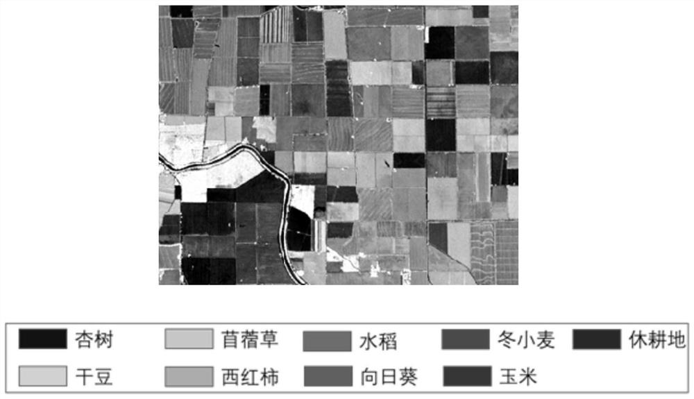 Object-based obia-svm-cnn remote sensing image classification method
