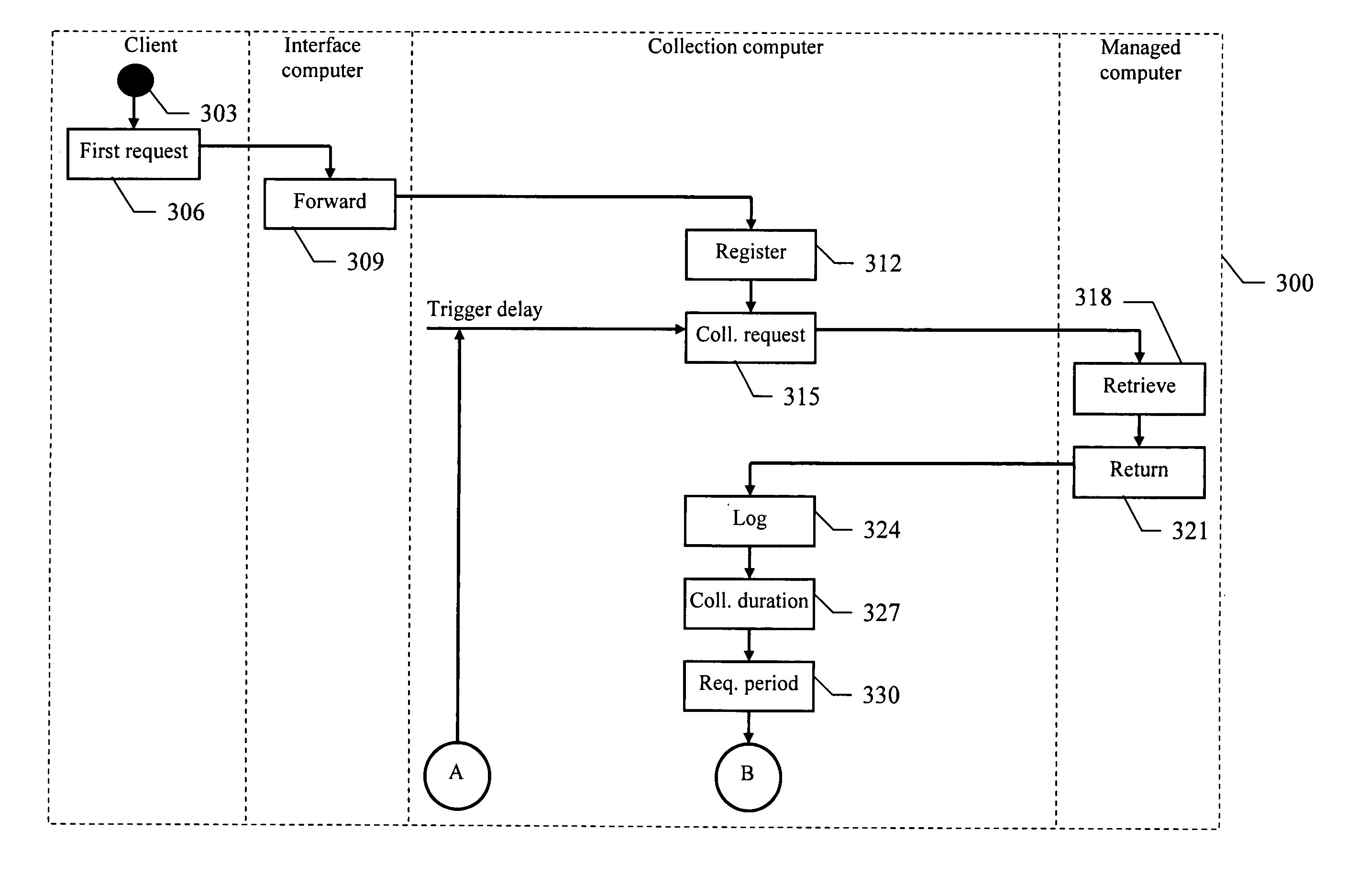 Method and system for delivering information with optimized pre-fetching