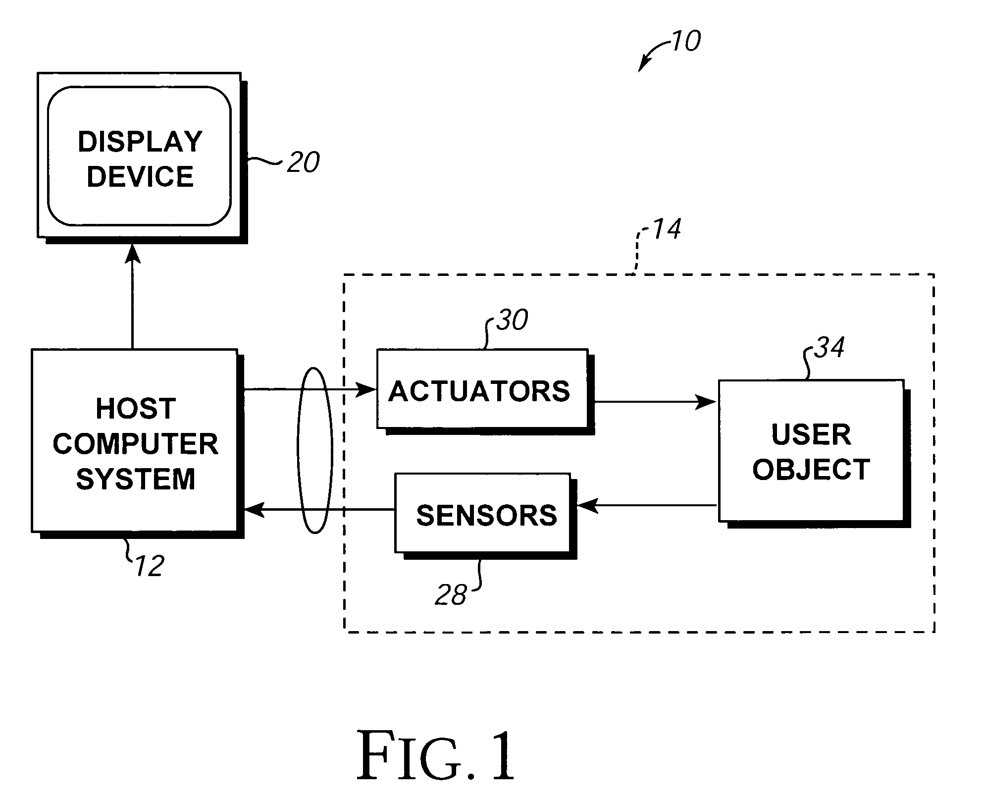 Interactions between simulated objects with force feedback