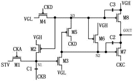 Shifting register unit, driving method, grid driving circuit and display device