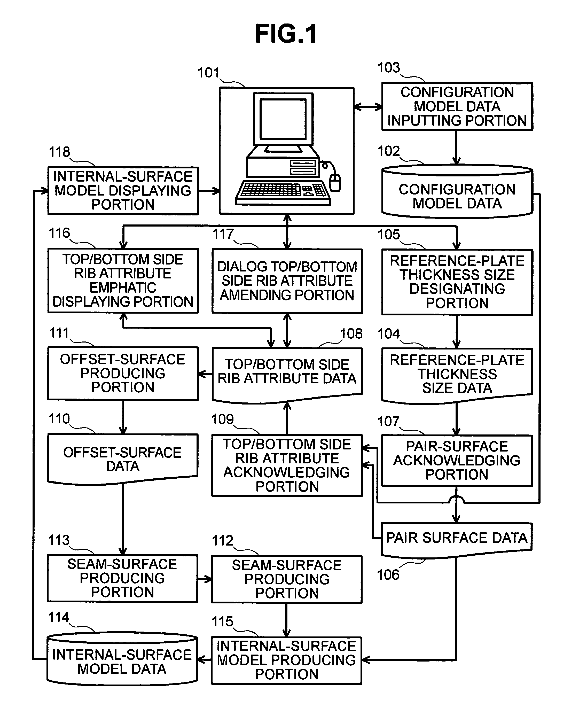 Analytical shell-model producing apparatus